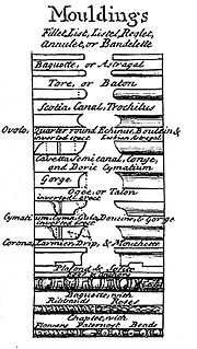 wood-mouldings